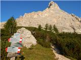 Passo Staulanza - Monte Pelmo